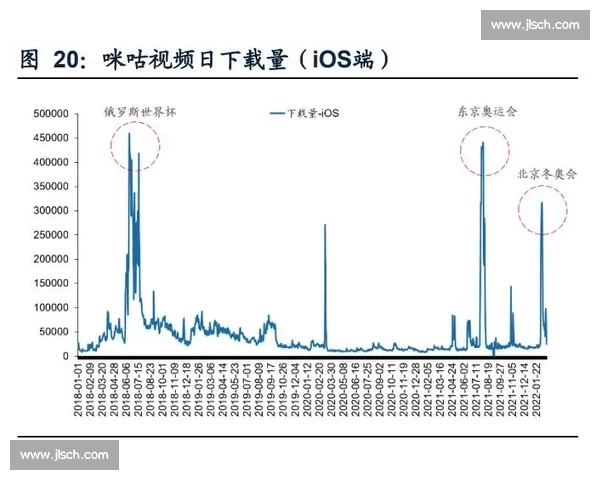 构建智能化体育直播网站综合服务新平台引领行业创新发展潮流趋势
