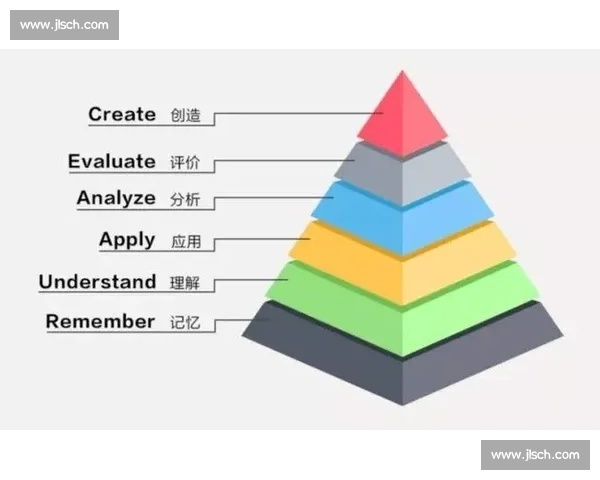 足球停赛规则对比赛节奏战术公平性与结果走向的深度影响研究分析 足球停赛规则对比赛节奏战术公平性与结果走向的深度影响研究分析