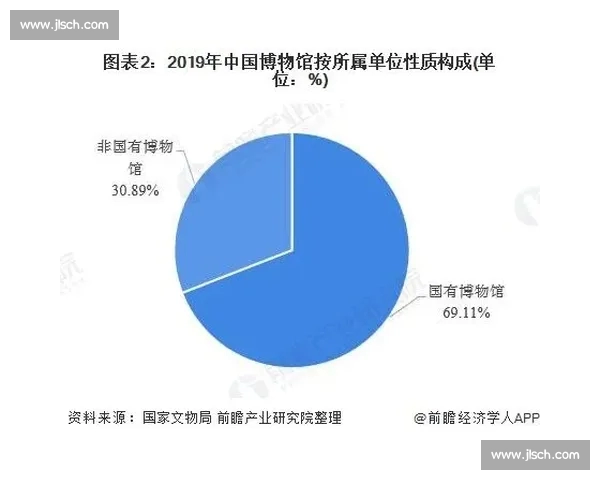 全面解析全球体育赛事数据趋势与球员表现分析报告