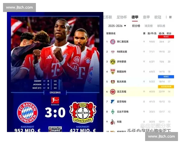 欧洲足坛最新战报分析:五大联赛焦点球队胜负走势解读 欧洲足坛最新战报分析:五大联赛焦点球队胜负走势解读