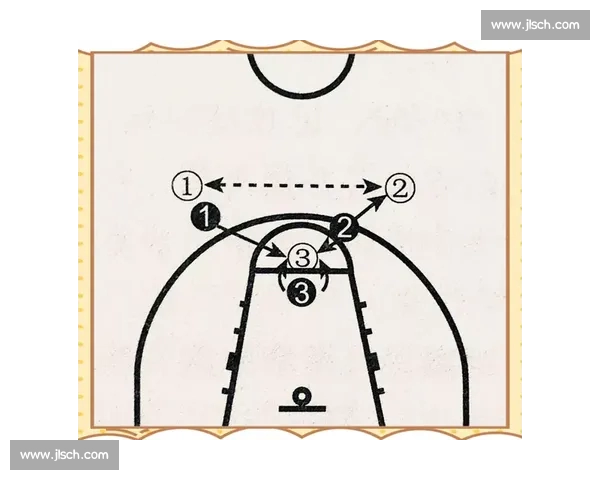 篮球技巧提升宝典：掌握实战中的投篮、运球和防守策略助你成为场上高手